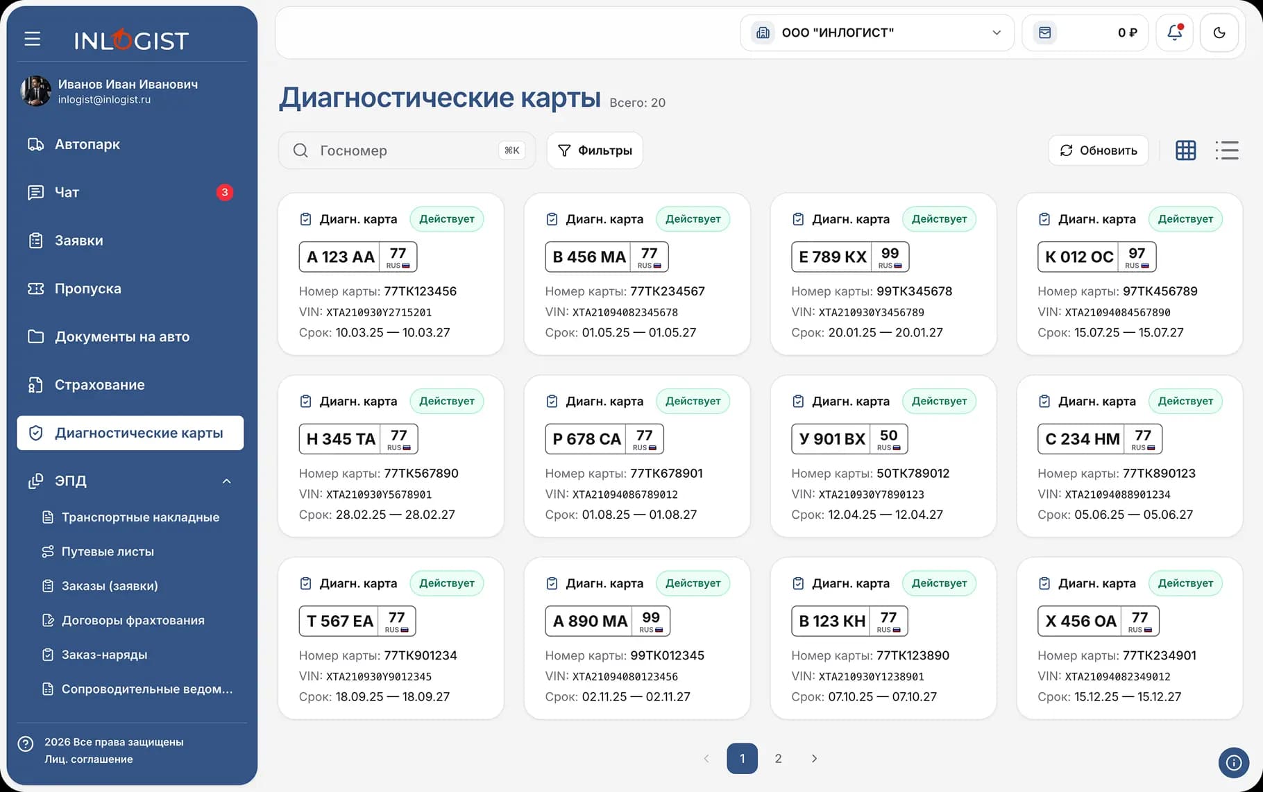 Диагностические карты
